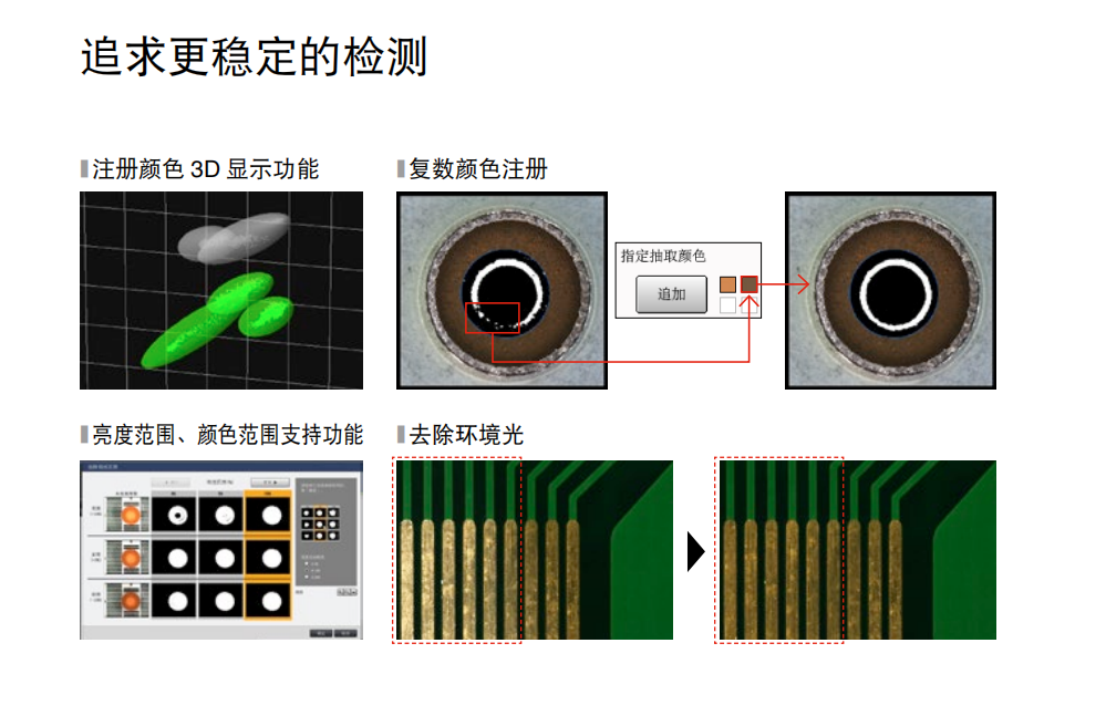 pcb板机器视觉检测方案