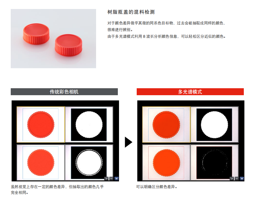 瓶盖缺陷视觉检测