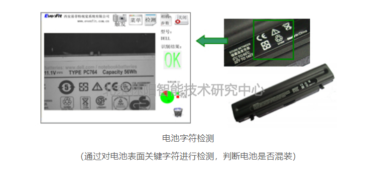 电池字符检测