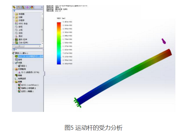 运动杆的受力分析