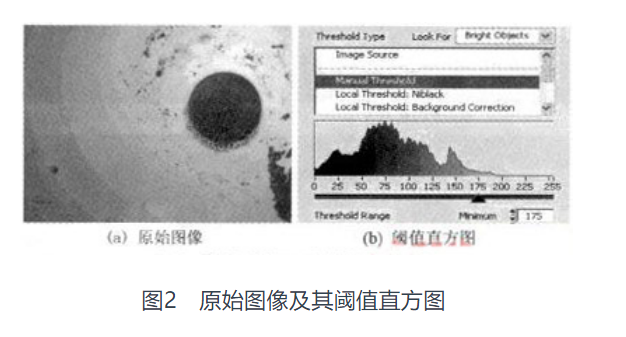 光纤视觉检测