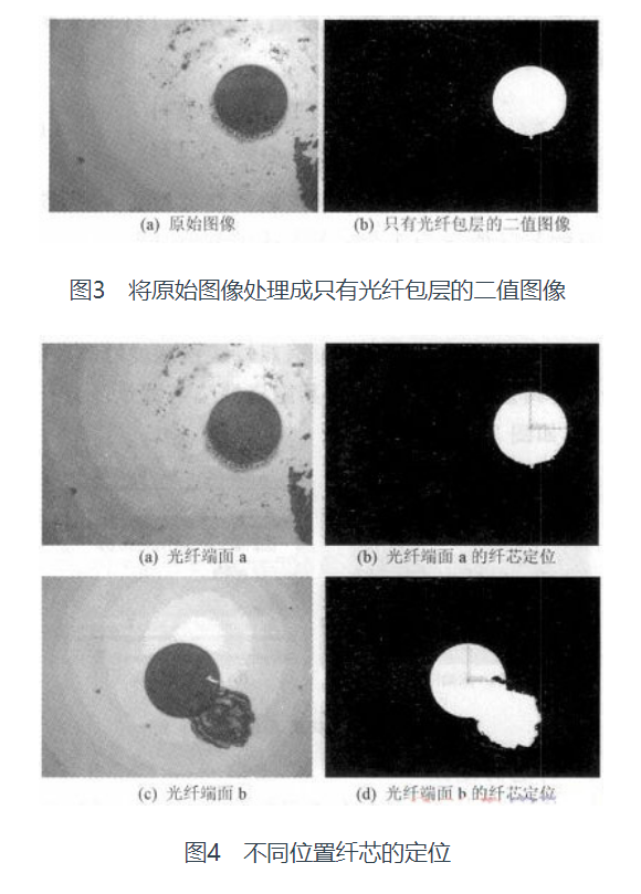 机器视觉瑕疵检测