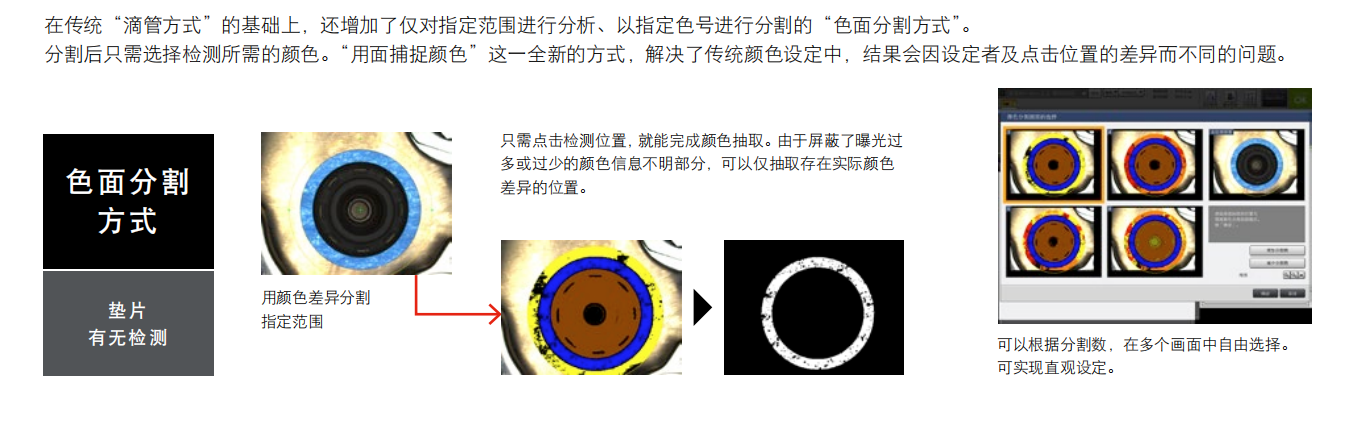 机器视觉瑕疵检测