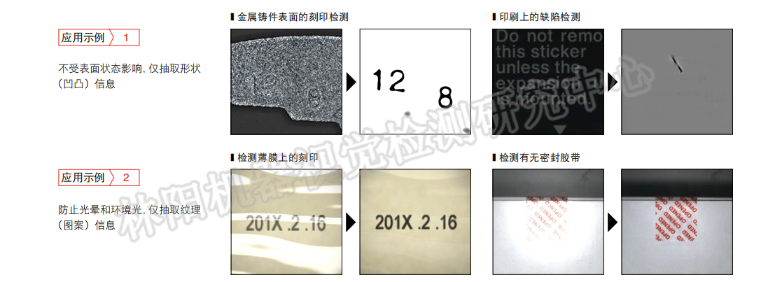 机器视觉检测应用