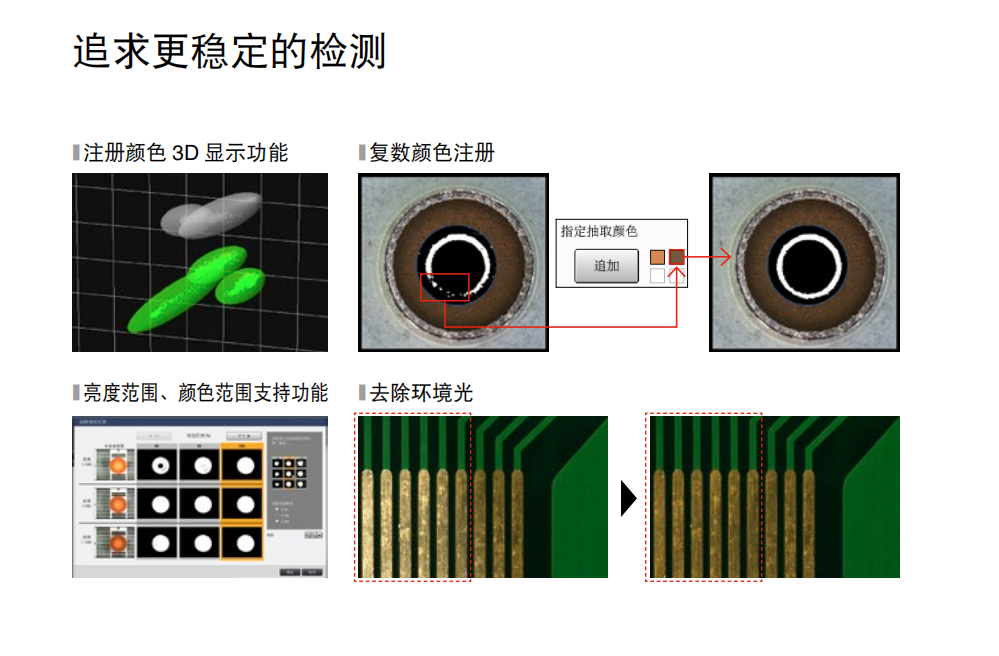 pcb电路板检测