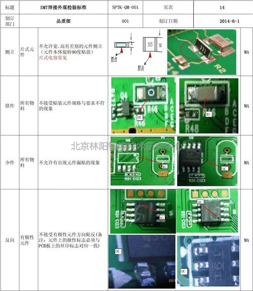 电路板外观检测