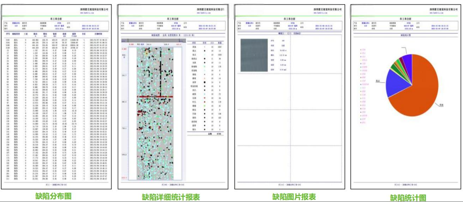 隔膜表面缺陷检测统计