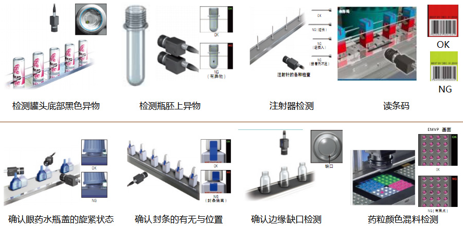 视觉检测更加广泛的应用 视觉检测更加广泛的应用