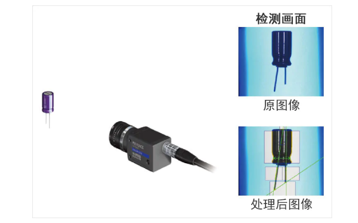 检测电容器的各种尺寸