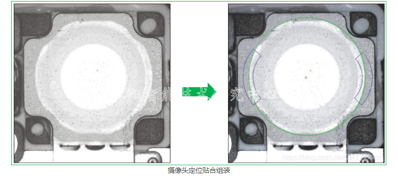 机器视觉检测在电子行业应用