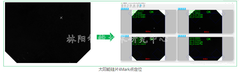 太阳能板检测应用