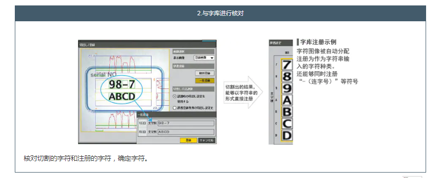 字符检测识别